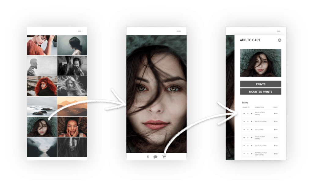 Ecommerce Experience | Imagely