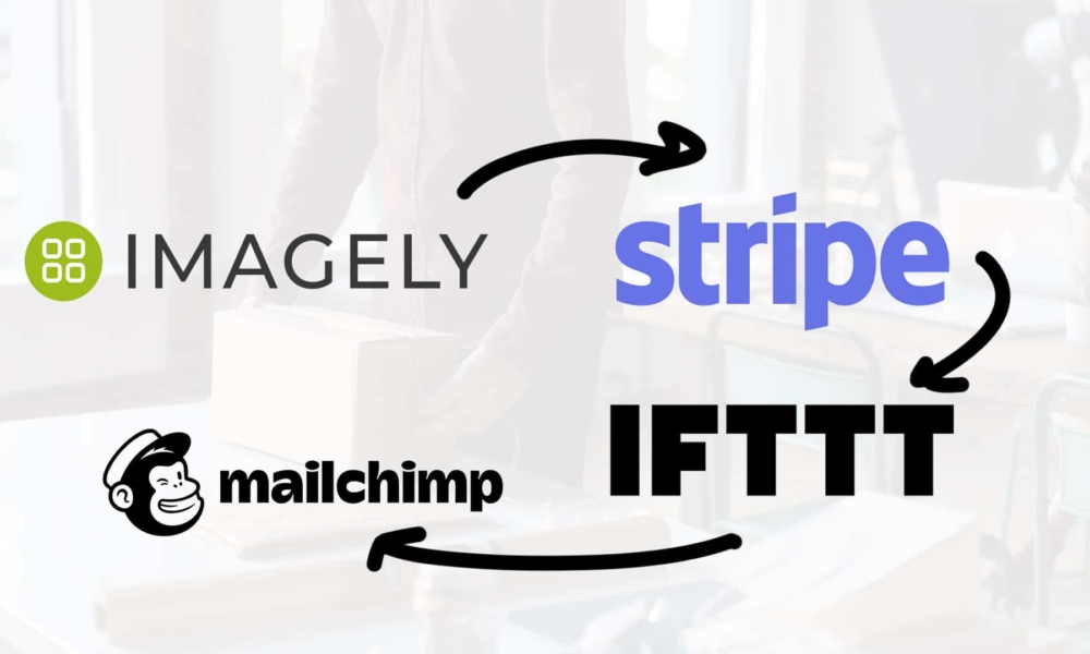 How to Connect NextGEN Pro to Mailchimp with IFTTT