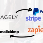 Connect NextGEN Pro to CRMs and Email Marketing with Zapier