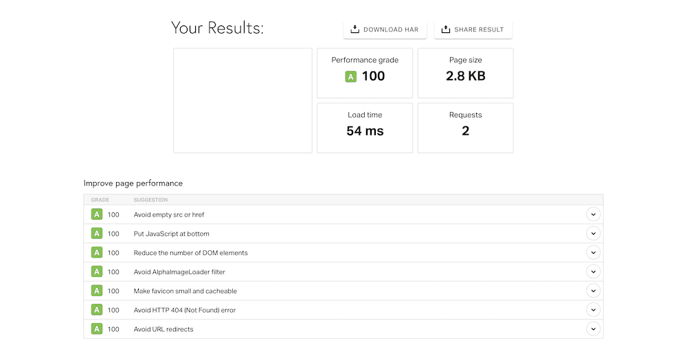 The Pingdom Tools site showing a speed test.