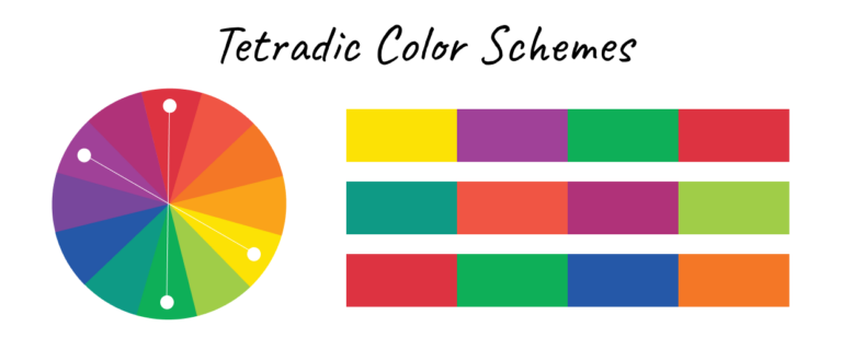 Color Theory for Photography and Design: Ultimate Beginner’s Guide