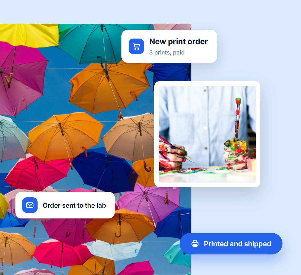 A paid order for 3 prints sent to the lab and marked printed and shipped, over a sky full of colorful umbrellas